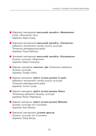 НАРОДНІ ТА ЗРАЗКОВІ АМАТОРСЬКІ КОЛЕКТИВИ
132
z Народний аматорський вокальний ансамбль «Вишиванка»
клубу с.Вільхівські Лази
(керівник Марія Божа).
z Народний аматорський вокальний ансамбль «Тисяночка»
районного методичного центру відділу культури
Тячівської райдержадміністрації
(керівник Олена Вейгеш).
z Зразковий аматорський вокальний ансамбль «Калинонька»
будинку культури с.Нересниця
(керівник Марія Гасинець).
z Народне аматорське вокальне тріо Тячівського районного
будинку культури
(керівник Тамара Гейці).
z Народні аматорські троїсті музики родини Гудаків
районного методичного центру відділу культури
Тячівської райдержадміністрації
(керівник Антон Гудак).
z Народні аматорські троїсті музики родини Маньо
Тячівського районного будинку культури
(керівник Йосип Чернявець).
z Народні аматорські троїсті музики родини Шіманів
будинку культури смт Солотвино
(керівник Іван Шіман).
z Народний аматорський духовий оркестр
будинку культури смт Солотвино
(керівник Тібор Фегір).
 