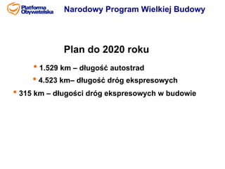 Narodowy Program Wielkiej Budowy




             Plan do 2020 roku
     • 1.529 km – długość autostrad
     • 4.523 km– d...