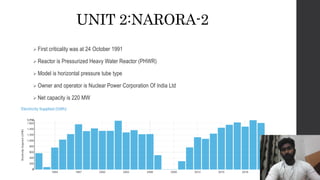 UNIT 2:NARORA-2
 First criticality was at 24 October 1991
 Reactor is Pressurized Heavy Water Reactor (PHWR)
 Model is horizontal pressure tube type
 Owner and operator is Nuclear Power Corporation Of India Ltd
 Net capacity is 220 MW
 