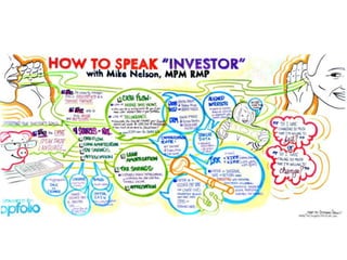 Narpm owner broker 2013 Conference - visual notes