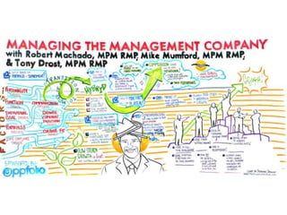 Narpm owner broker 2013 Conference - visual notes
