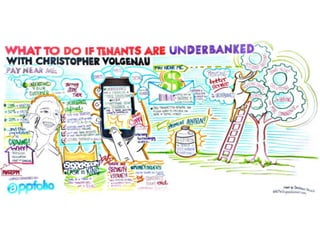 NARPM Convention 2013 Conference | Visual Notes