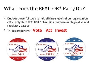 Realtor Votes Presentation: REALTOR® Party Political Survival Initiative--What You ...