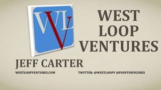 JEFF CARTER
WESTLOOPVENTURES.COM TWITTER: @WESTLOOPV @POINTSNFIGURES
WEST
LOOP
VENTURES
 