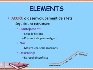 ELEMENTS
• ACCIÓ: o desenvolupament dels fets
– Segueix una estructura:
• Plantejament:
– Situa la història
– Presenta els personatges.

• Nus:
– Mostra una sèrie d’accions

• Desenllaç:
– Es resol el conflicte

 