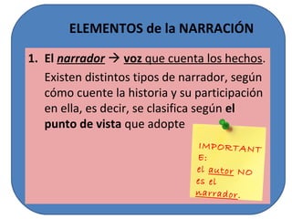 ELEMENTOS de la NARRACIÓN
1. El narrador  voz que cuenta los hechos.
Existen distintos tipos de narrador, según
cómo cuente la historia y su participación
en ella, es decir, se clasifica según el
punto de vista que adopte
IMPORTANT
E:
el autor NO
es el
narrador.
 