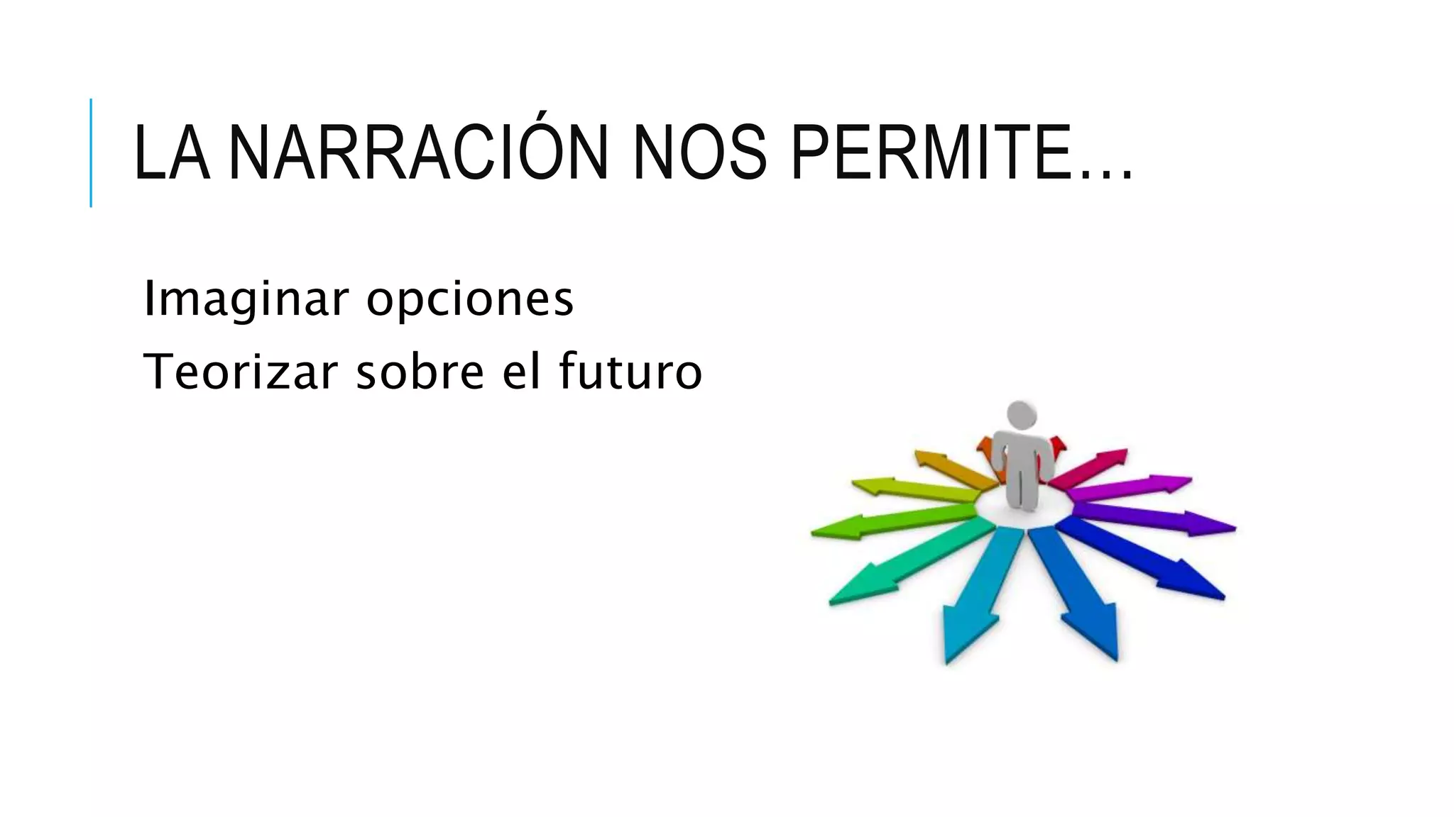 Imaginar opciones
Teorizar sobre el futuro
LA NARRACIÓN NOS PERMITE…
 