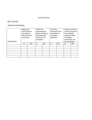 LISTA DE COTEJO
AÑO Y SECCIÓN:
DOCENTE RESPONSABLE:
ESTUDIANTES
Organiza la
información en
una tabla de
distribución de
frecuencias
Utiliza una
representación
gráfica estadística
apropiada para
comunicar sus
resultados
Presenta y
fundamenta con
propiedad los
resultados
obtenidos
Emite un juicio de
valor de acuerdo a
los resultados
obtenidos sobre
los hábitos
alimenticios de
los estudiantes
SI NO SI NO SI NO SI NO
 