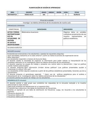 PLANIFICACIÓN DE SESIÓN DE APRENDIZAJE
TÍTULO DE LA SESIÓN
Investigar los hábitos alimenticos de los estudiantes de nuestra aula
APRENDIZAJES ESPERADOS
COMPETENCIAS CAPACIDADES INDICADORES
ACTÚA Y PIENSA
MATEMÁTICAME
NTE EN
SITUACIONES DE
GESTIÓN
DE DATOS E
INCERTIDUMBRE
Matematiza situaciones Organiza datos en variables
cualitativas provenientes de una
muestra representativa en
gráficos estadísticos.
SECUENCIA DIDÁCTICA
INICIO(20 minutos)
El docente da la bienvenida a los estudiantes y plantea las siguientes preguntas:
¿Qué actividades realizamos en la clase anterior? ¿Cómo se realizó el proceso de organización de los
datos obtenidos?
Los estudiantes responden a manera de lluvia de ideas.
El docente resalta la necesidad de organizar la información para poder realizar la interpretación de los
resultados obtenidos en la investigación sobre los hábitos alimenticos de los estudiantes.
El docente organiza los grupos de trabajo y presenta una noticia sobre la desnutrición ( Aquí se graficas
usando medios audiovisuales)
La docente pregunta:¿Qué información brindan dichas gráficas? ¿Las gráficas presentadas ayudan a
comprender la noticia? ¿Por qué?
Los estudiantes emiten algunas conjeturas a partir de las gráficas estadísticas presentadas, haciendo uso de su
razonamiento.
El docente presenta el aprendizaje esperado “ Hacer uso de gráficos estadísticos para el análisis e
interpretación de la investigación sobre los hábitos alimenticos de los estudiantes “
El docente plantea las pautas de trabajo con los estudiantes.
DESARROLLO(70 minutos)
El docente solicita a cada grupo que contabilice las respuestas de la encuesta realizada a la muestra
seleccionada la clase anterior.
Cada grupo presenta sus tabulaciones en un esquema libre.
El docente hace referencia a las tablas de distribución de frecuencias,
Presenta un ejemplo de una tabla de distribución de frecuencia. Luego, les recuerda a los estudiantes lo
siguiente:
Frecuencia absoluta (fi)
Frecuencia relativa (hi)
Frecuencia relativa porcentual (hi%)
ÁREA DOCENTE GRADO UNIDAD SESIÓN HORA FECHA
MATEMÁTICA JESSICA ALVA 2do 2 02/09/16
 