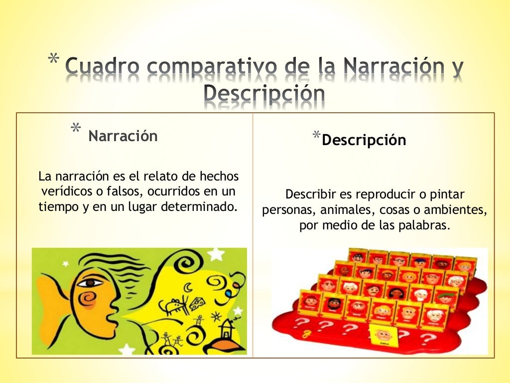 Narración y descripción Narración y descripción