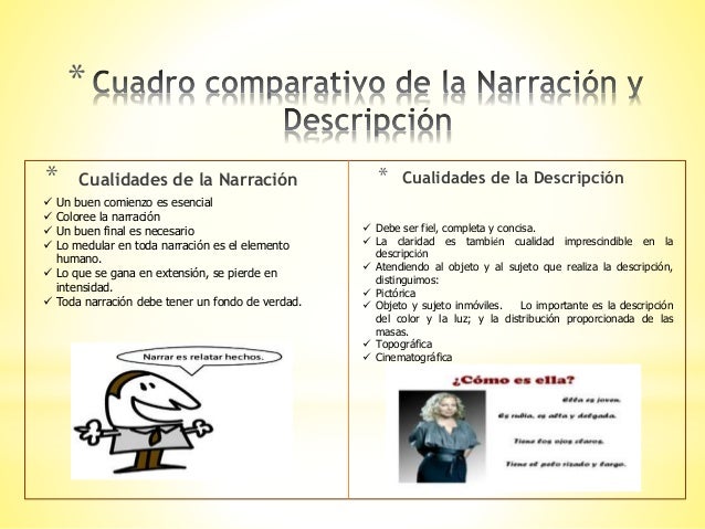 Narración y descripción