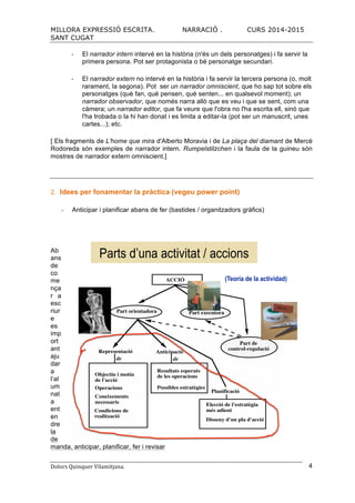 MILLORA EXPRESSIÓ ESCRITA. NARRACIÓ . CURS 2014-2015
SANT CUGAT
Dolors	
  Quinquer	
  Vilamitjana.	
   4
-­‐ El narrador intern intervé en la història (n'és un dels personatges) i fa servir la
primera persona. Pot ser protagonista o bé personatge secundari.
-­‐ El narrador extern no intervé en la història i fa servir la tercera persona (o, molt
rarament, la segona). Pot ser un narrador omniscient, que ho sap tot sobre els
personatges (què fan, què pensen, què senten... en qualsevol moment); un
narrador observador, que només narra allò que es veu i que se sent, com una
càmera; un narrador editor, que fa veure que l'obra no l'ha escrita ell, sinó que
l'ha trobada o la hi han donat i es limita a editar-la (pot ser un manuscrit, unes
cartes...); etc.
[ Els fragments de L'home que mira d'Alberto Moravia i de La plaça del diamant de Mercè
Rodoreda són exemples de narrador intern. Rumpelstilzchen i la faula de la guineu són
mostres de narrador extern omniscient.]
2. Idees per fonamentar la pràctica (vegeu power point)
- Anticipar i planificar abans de fer (bastides / organitzadors gràfics)
Ab
ans
de
co
me
nça
r a
esc
riur
e
es
imp
ort
ant
aju
dar
a
l’al
um
nat
a
ent
en
dre
la
de
manda, anticipar, planificar, fer i revisar
ACCIÓ
Part orientadora
Representació Anticipació
Planificació
Part executora
Operacions
Coneixements
necessaris
Condicions de
realització
Elecció de l'estratègia
més adient
Disseny d'un pla d'acció
Part de
control-regulació
de de
Objectiu i motiu
de l'acció
Resultats esperats
de les operacions
Possibles estratègies
PARTS FUNCIONALS DE L'ACCIÓ
Parts d’una activitat / accions
(Teoría de la actividad)
 