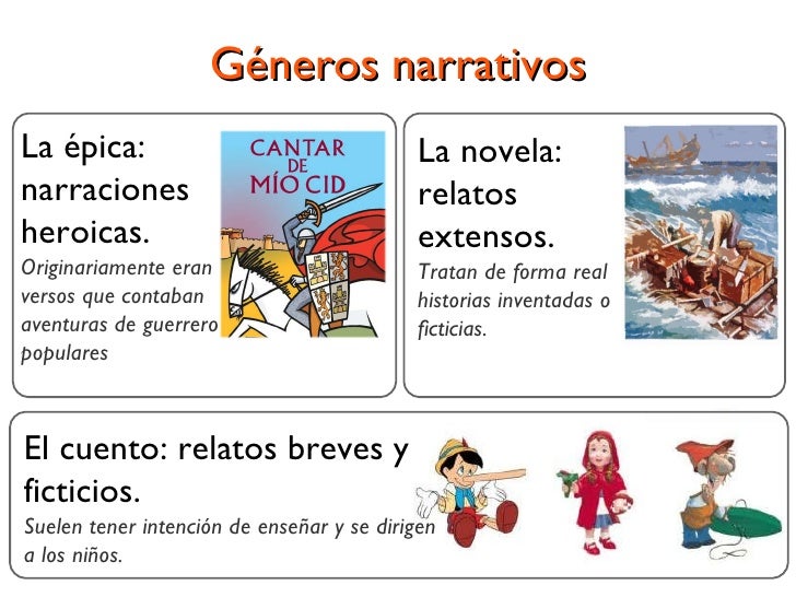 Narración