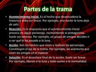 Partes de la tramaAcontecimiento inicial. Es el hecho que desencadena la historia y debe ser breve. Por ejemplo, una noche la luna deja de salir.Reacción. Es la respuesta que el acontecimiento inicial provoca en algún personaje, normalmente el protagonista. Suele ser extensa. Por ejemplo, un grupo de amigos deciden ir a ver qué le ha pasado a la luna.Acción. Son los hechos que viven y realizan los personajes. Constituyen el eje de la trama. Por ejemplo, las aventuras que viven los amigos en el espacio.Solución. Es el desenlace final de la acción. Suele ser breve. Por ejemplo, liberan a la luna y todo vuelve a la normalidad.