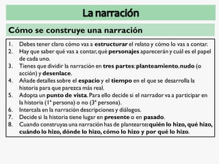 Cómo se construye una narración
1. Debes tener claro cómo vas a estructurar el relato y cómo lo vas a contar.
2. Hay que saber qué vas a contar,qué personajes aparecerán y cuál es el papel
de cada uno.
3. Tienes que dividir la narración en tres partes:planteamiento,nudo (o
acción) y desenlace.
4. Añade detalles sobre el espacio y el tiempo en el que se desarrolla la
historia para que parezca más real.
5. Adopta un punto de vista. Para ello decide si el narrador va a participar en
la historia (1ª persona) o no (3ª persona).
6. Intercala en la narración descripciones y diálogos.
7. Decide si la historia tiene lugar en presente o en pasado.
8. Cuando construyas una narración has de plantearte:quién lo hizo, qué hizo,
cuándo lo hizo, dónde lo hizo, cómo lo hizo y por qué lo hizo.
 