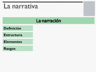 Definición
Estructura
Elementos
Rasgos
 