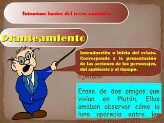 Estructura básica del texto narrativo
PlanteamientoPlanteamiento
Introducción o inicio del relato.
Corresponde a la presentación
de las acciones de los personajes,
del ambiente y el tiempo.
Ejemplo:
Erase de dos amigos que
vivían en Plutón. Ellos
amaban observar cómo la
luna aparecía entre las
 