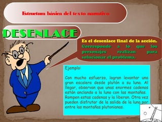 Estructura básica del texto narrativo
Ejemplo:
Con mucho esfuerzo, logran levantar una
gran escalera desde plutón a su luna. Al
llegar, observan que unas enormes cadenas
están anclando a la luna con las montañas.
Rompen estas cadenas y la liberan. Otra vez
pueden disfrutar de la salida de la luna por
entre las montañas plutonianas.
DESENLACEDESENLACE
Es el desenlace final de la acción.
Corresponde a lo que losCorresponde a lo que los
personajes realizan parapersonajes realizan para
solucionar el problema.solucionar el problema.
 