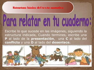 Estructura básica del texto narrativo
Escribe lo que sucede en las imágenes, siguiendo la
estructura indicada, Cuando termines, escribe una
P al lado de la presentación, una C al lado del
conflicto y una D al lado del desenlace.
 