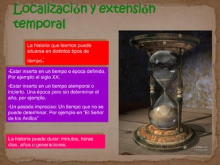 La historia que leemos puede
situarse en distintos tipos de
tiempo:
La historia que leemos puede
situarse en distintos tipos de
tiempo:
-Estar inserta en un tiempo o época definido.
Por ejemplo el siglo XX.
-Estar inserto en un tiempo atemporal o
incierto. Una época pero sin determinar el
año, por ejemplo.
-Un pasado impreciso: Un tiempo que no se
puede determinar. Por ejemplo en “El Señor
de los Anillos”
-Estar inserta en un tiempo o época definido.
Por ejemplo el siglo XX.
-Estar inserto en un tiempo atemporal o
incierto. Una época pero sin determinar el
año, por ejemplo.
-Un pasado impreciso: Un tiempo que no se
puede determinar. Por ejemplo en “El Señor
de los Anillos”
La historia puede durar: minutos, horas
días, años o generaciones.
La historia puede durar: minutos, horas
días, años o generaciones.
 