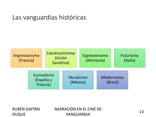 Las vanguardias históricas
Impresionismo
(Francia)
Constructivismo
(Unión
Soviética)
Expresionismo
(Alemania)
Futurismo
(Italia)
Surrealismo
(España y
Francia)
Muralismo
(México)
Modernismo
(Brasil)
RUBÉN GAYTÁN
DUQUE
NARRACIÓN EN EL CINE DE
VANGUARDIA
13
 