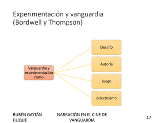 Experimentación y vanguardia
(Bordwell y Thompson)
Vanguardia y
experimentación
como
Desafío
Autoría
Juego
Eclecticismo
RUBÉN GAYTÁN
DUQUE
NARRACIÓN EN EL CINE DE
VANGUARDIA
17
 