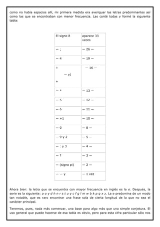 como no había espacios allí, mi primera medida era averiguar las letras predominantes así
como las que se encontraban con menor frecuencia. Las conté todas y formé la siguiente
tabla:




                               El signo 8       aparece 33
                                                veces


                               —;               — 26 —


                               —4               — 19 —


                               +                   — 16 —

                                      — y)

                               +


                               —*               — 13 —


                               —5               — 12 —


                               —6               — 11 —


                               — +1             — 10 —


                               —0               —8—


                               —9y2             —5—


                               —:y3             —4—


                               —?               —3—


                               — (signo pi)     —2—


                               ——y              — 1 vez




Ahora bien: la letra que se encuentra con mayor frecuencia en inglés es la e. Después, la
serie es la siguiente: a o y d h n r s t u y c f g l m w b k p q x z. La e predomina de un modo
tan notable, que es raro encontrar una frase sola de cierta longitud de la que no sea el
carácter principal.

Tenemos, pues, nada más comenzar, una base para algo más que una simple conjetura. El
uso general que puede hacerse de esa tabla es obvio, pero para esta cifra particular sólo nos
 