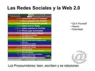 Las Redes Sociales y la Web 2.0
Los Prossumidores: leen, escriben y se relacionan
• Do it Yourself
• Remix
• Extimidad
 