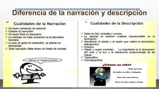 LA NARRACION 