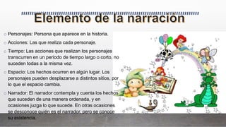 o Personajes: Persona que aparece en la historia.
o Acciones: Las que realiza cada personaje.
o Tiempo: Las acciones que realizan los personajes
transcurren en un periodo de tiempo largo o corto, no
suceden todas a la misma vez.
o Espacio: Los hechos ocurren en algún lugar. Los
personajes pueden desplazarse a distintos sitios, por
lo que el espacio cambia.
o Narrador: El narrador contempla y cuenta los hechos
que suceden de una manera ordenada, y en
ocasiones juzga lo que sucede. En otras ocasiones
se desconoce quién es el narrador, pero se conoce
su existencia.
 