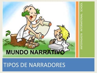 ANTOFAGASTA INTERNATIONAL SCHOOL
MUNDO NARRATIVO

TIPOS DE NARRADORES
 