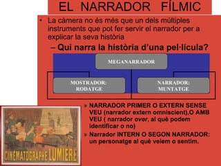 EL  NARRADOR  FÍLMIC <ul><li>La càmera no és més que un dels múltiples instruments que pot fer servir el narrador per a ex...