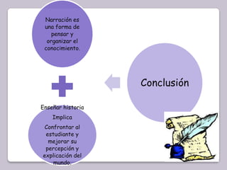 Narrar y aprender historia 