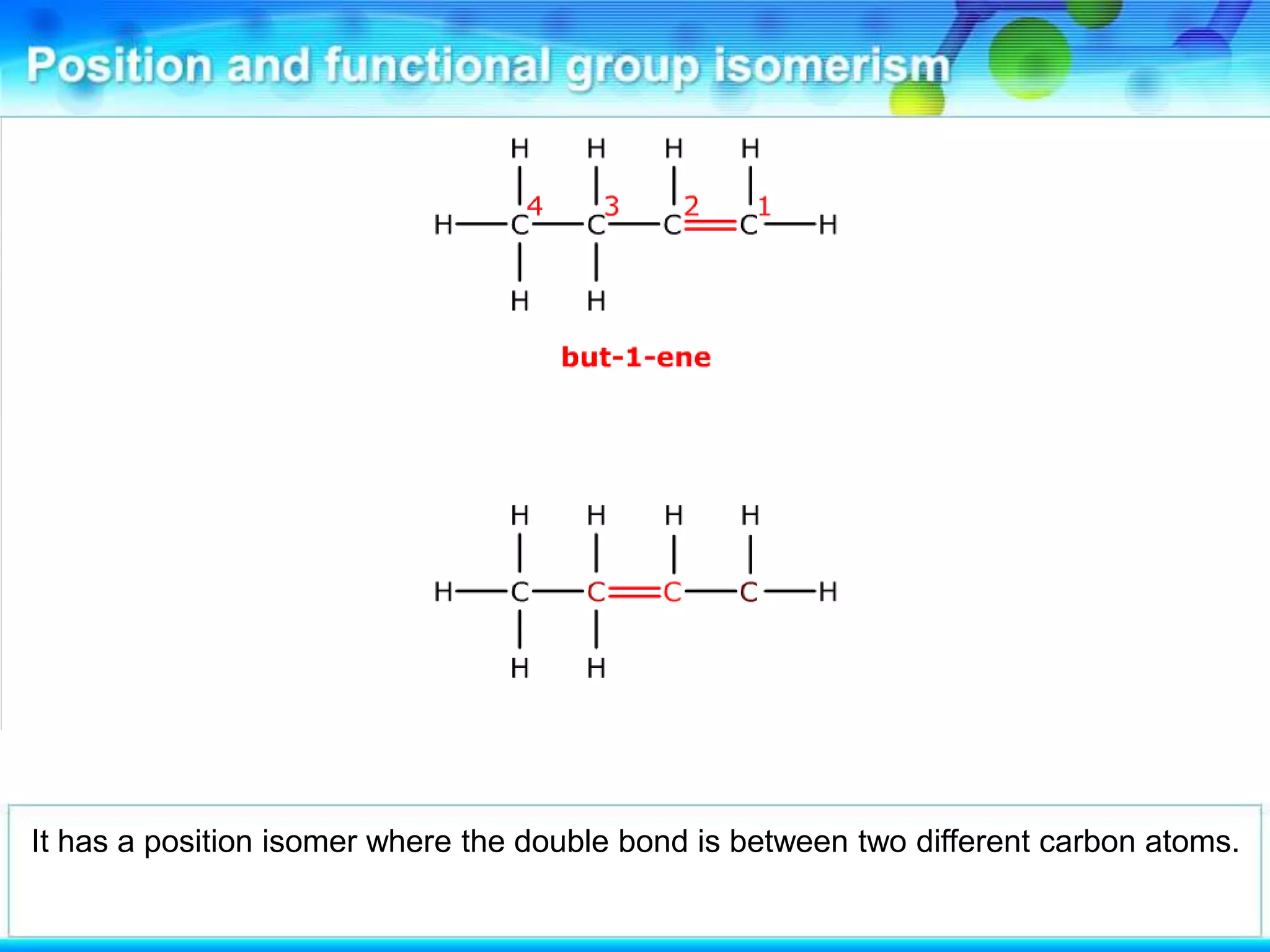 It has a position isomer where the double bond is between two different carbon atoms.
 
