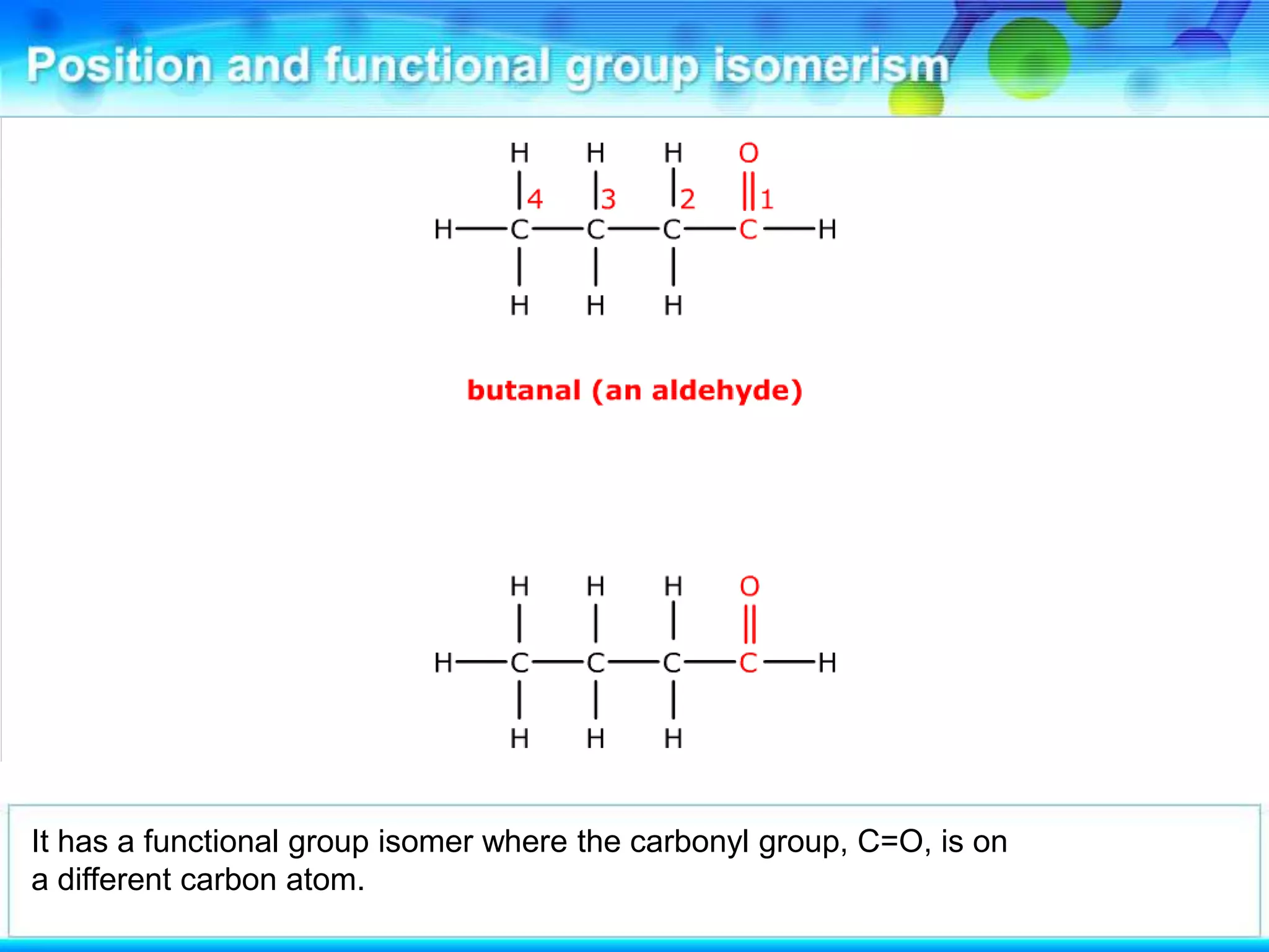 It has a functional group isomer where the carbonyl group, C=O, is on
a different carbon atom.
 