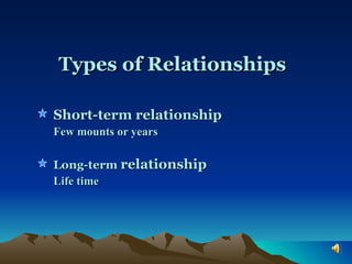 Types of Relationships Short-term relationship Few mounts or years Long-term relationship Life time