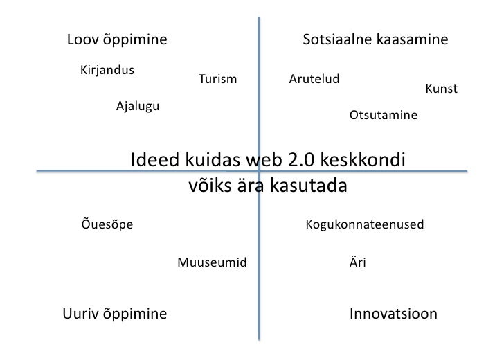 hindamine