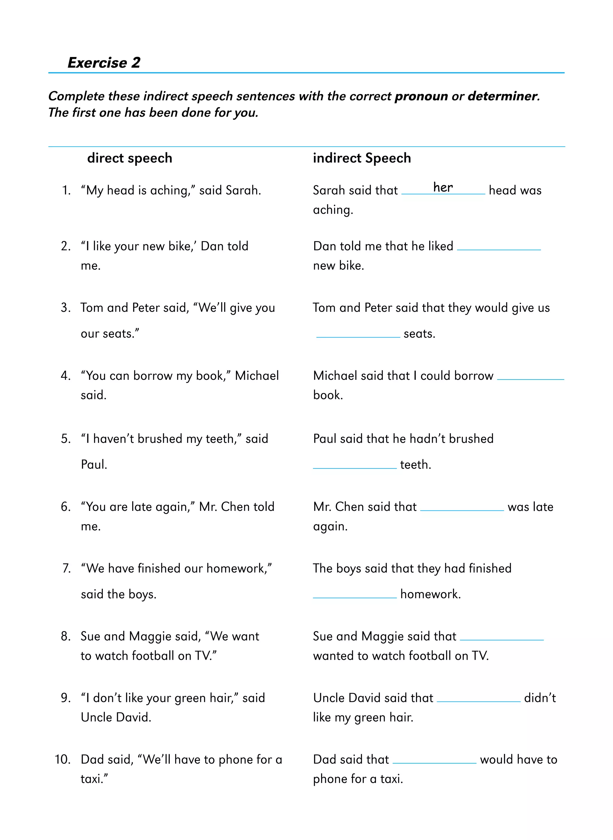 Exercise 2
Complete these indirect speech sentences with the correct pronoun or determiner.
The first one has been done for you.

direct speech

indirect Speech
her

1. “My head is aching,” said Sarah.

Sarah said that
aching.

2. “I like your new bike,’ Dan told
me.

Dan told me that he liked
new bike.

3. Tom and Peter said, “We’ll give you

Tom and Peter said that they would give us

our seats.”

head was

seats.

4. “You can borrow my book,” Michael
said.

Michael said that I could borrow
book.

5. “I haven’t brushed my teeth,” said

Paul said that he hadn’t brushed

Paul.

teeth.

6. “You are late again,” Mr. Chen told
me.

Mr. Chen said that
again.

7. “We have finished our homework,”

The boys said that they had finished

said the boys.

was late

homework.

8. Sue and Maggie said, “We want
to watch football on TV.”

Sue and Maggie said that
wanted to watch football on TV.

9. “I don’t like your green hair,” said
Uncle David.

Uncle David said that
like my green hair.

10. Dad said, “We’ll have to phone for a
taxi.”

Dad said that
phone for a taxi.

didn’t

would have to

 