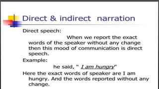 Direct and indirect speech/Narration | PPTX