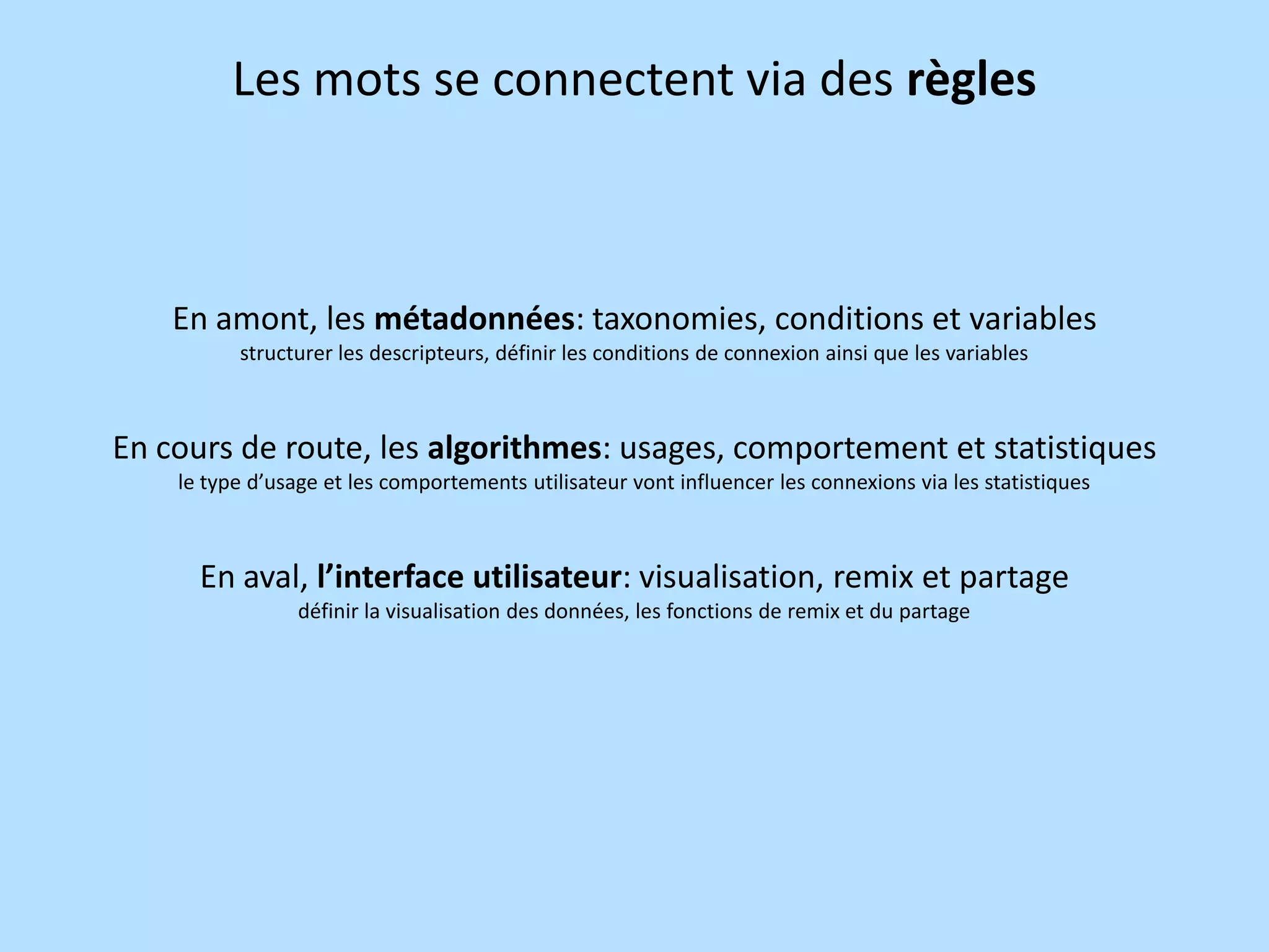 Les mots se connectent via des règles

En amont, les métadonnées: taxonomies, conditions et variables
structurer les descripteurs, définir les conditions de connexion ainsi que les variables

En cours de route, les algorithmes: usages, comportement et statistiques
le type d’usage et les comportements utilisateur vont influencer les connexions via les statistiques

En aval, l’interface utilisateur: visualisation, remix et partage
définir la visualisation des données, les fonctions de remix et du partage

 