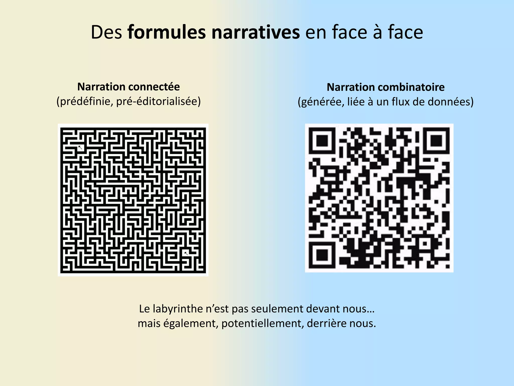 Des formules narratives en face à face
Narration connectée
(prédéfinie, pré-éditorialisée)

Narration combinatoire
(générée, liée à un flux de données)

Le labyrinthe n’est pas seulement devant nous…
mais également, potentiellement, derrière nous.

 