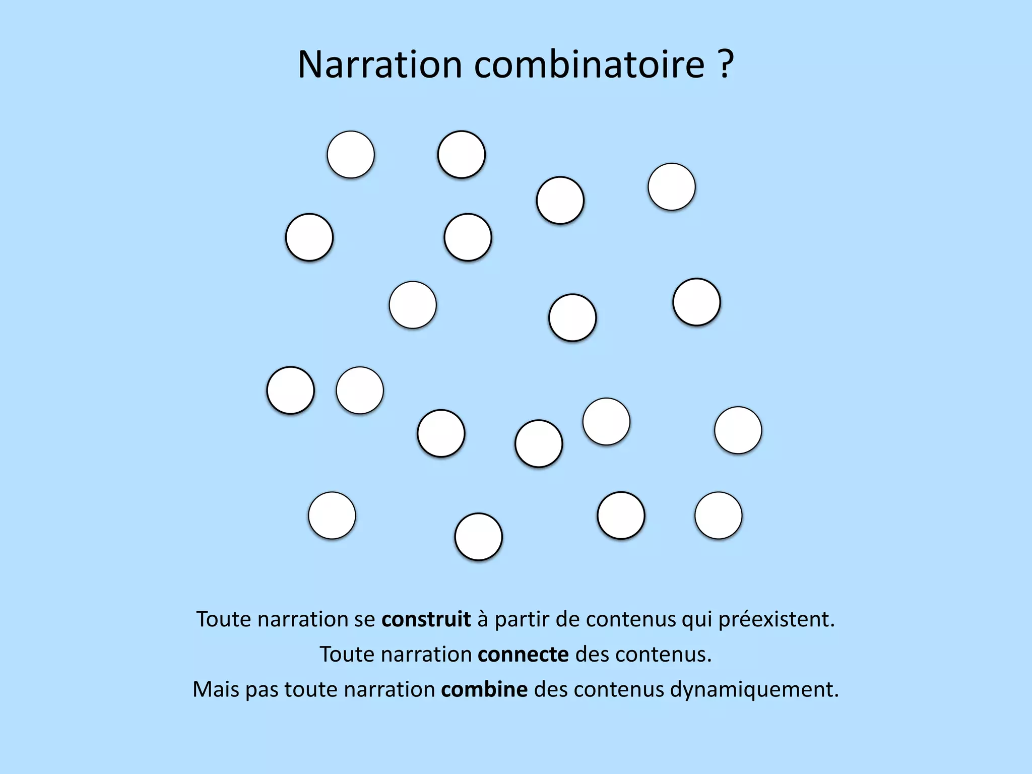 Narration combinatoire ?

Toute narration se construit à partir de contenus qui préexistent.
Toute narration connecte des contenus.
Mais pas toute narration combine des contenus dynamiquement.

 