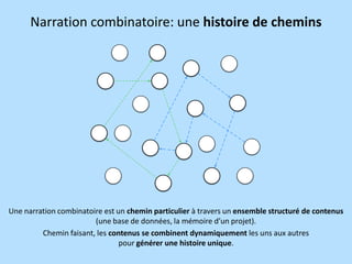 Narration combinatoire: une histoire de chemins

Une narration combinatoire est un chemin particulier à travers un ensemble structuré de contenus
(une base de données, la mémoire d’un projet).
Chemin faisant, les contenus se combinent dynamiquement les uns aux autres
pour générer une histoire unique.

 