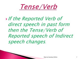 If the Reported Verb of
direct speech in past form
then the Tense/Verb of
Reported speech of Indirect
speech changes.
Mad...
