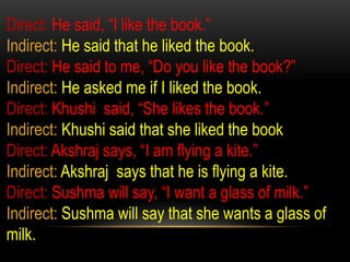 Direct: He said, “I like the book.”
Indirect: He said that he liked the book.
Direct: He said to me, “Do you like the book?”
Indirect: He asked me if I liked the book.
Direct: Khushi said, “She likes the book.”
Indirect: Khushi said that she liked the book
Direct: Akshraj says, “I am flying a kite.”
Indirect: Akshraj says that he is flying a kite.
Direct: Sushma will say, “I want a glass of milk.”
Indirect: Sushma will say that she wants a glass of
milk.
 