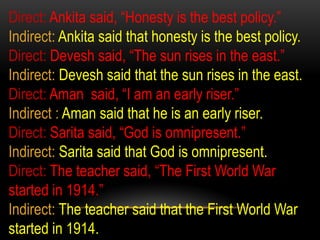 Direct: Ankita said, “Honesty is the best policy.”
Indirect: Ankita said that honesty is the best policy.
Direct: Devesh said, “The sun rises in the east.”
Indirect: Devesh said that the sun rises in the east.
Direct: Aman said, “I am an early riser.”
Indirect : Aman said that he is an early riser.
Direct: Sarita said, “God is omnipresent.”
Indirect: Sarita said that God is omnipresent.
Direct: The teacher said, “The First World War
started in 1914.”
Indirect: The teacher said that the First World War
started in 1914.
 