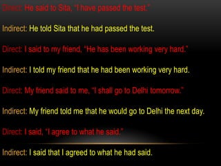 Direct: He said to Sita, “I have passed the test.”
Indirect: He told Sita that he had passed the test.
Direct: I said to my friend, “He has been working very hard.”
Indirect: I told my friend that he had been working very hard.
Direct: My friend said to me, “I shall go to Delhi tomorrow.”
Indirect: My friend told me that he would go to Delhi the next day.
Direct: I said, “I agree to what he said.”
Indirect: I said that I agreed to what he had said.
 