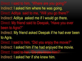 Direct: I said to him, “Where are you going?”
Indirect: I asked him where he was going.
Direct: Aditya said to me, “Will you go there?”
Indirect: Aditya asked me if I would go there.
Direct: My friend said to Deepak, “Have you ever
been to Agra?”
Indirect: My friend asked Deepak if he had ever been
to Agra.
Direct: I said to him, “Did you enjoy the movie?”
Indirect: I asked him if he had enjoyed the movie.
Direct: I said to her, “Do you know him?”
Indirect: I asked her if she knew him.
 