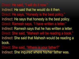Direct: He said, “I will do it now.”
Indirect: He said that he would do it then.
Direct: He says, “Honesty is the best policy.”
Indirect: He says that honesty is the best policy.
Direct: Ramesh says, “I have written a letter.”
Indirect: Ramesh says that he has written a letter.
Direct: She said, “Mahesh will be reading a book.”
Indirect: She said that Mahesh would be reading a
book.
Direct: She said, “Where is your father?”
Indirect: She inquired where his/her father was.
 