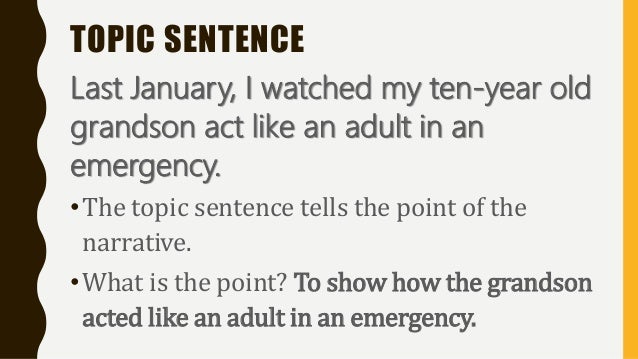 How to Write a Narrative Paragraph: 12 Steps (with Pictures) how to do a narrative paragraph